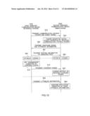 SEMICONDUCTOR DEVICE, POWER TRANSMISSION DEVICE, POWER RECEPTION DEVICE,     CHARGING SYSTEM, WIRELESS COMMUNICATION SYSTEM, AND CHARGING METHOD diagram and image