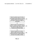 METHOD AND SYSTEM FOR CHARGING OF ELECTRIC VEHICLES diagram and image