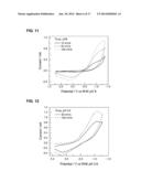 Electrochemical Energy Storage Systems and Methods Featuring Large     Negative Half-Cell Potentials diagram and image