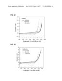 Electrochemical Energy Storage Systems and Methods Featuring Large     Negative Half-Cell Potentials diagram and image