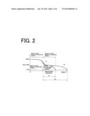 METHOD FOR RECOVERING CAPACITY OF LITHIUM ION BATTERY diagram and image