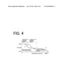 METHOD FOR RECOVERING CAPACITY OF LITHIUM ION BATTERY diagram and image