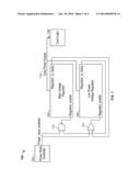 DUAL REGULATOR SYSTEMS diagram and image