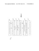 METHOD AND APPARATUS FOR TEMPERATURE ADJUSTED CONTROL OF BATFET CURRENT     SENSING diagram and image