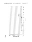 INSPECTION JIG AND CONTACT diagram and image