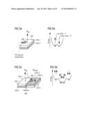 Nanomagnetic Logic Gate and an Electronic Device diagram and image