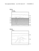 Nanomagnetic Logic Gate and an Electronic Device diagram and image