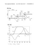 Nanomagnetic Logic Gate and an Electronic Device diagram and image