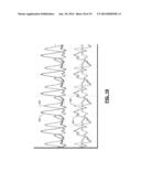 Wideband AFT Power Amplifier Systems With Frequency-Based Output     Transformer Impedance Balancing diagram and image