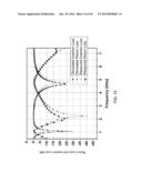 METAMATERIAL POWER AMPLIFIER SYSTEMS diagram and image