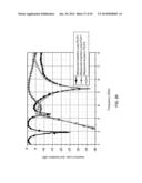 METAMATERIAL POWER AMPLIFIER SYSTEMS diagram and image