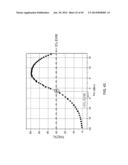 METAMATERIAL POWER AMPLIFIER SYSTEMS diagram and image