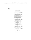 OBJECT DETECTION SYSTEM diagram and image