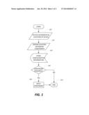 AUTOMATICALLY APPLYING GEOGRAPHICAL CONSTRAINTS ON ELECTRONIC DEVICE     FUNCTIONALITY: METHOD AND APPARATUS diagram and image