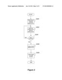 APPARATUS AND METHOD FOR AUTOMOTIVE PROXIMITY DETECTION AND CONTROL diagram and image