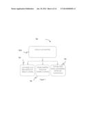 REMOTE CONTROL FOR PORTABLE ELECTRONIC DEVICES diagram and image