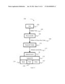 REMOTE CONTROL FOR PORTABLE ELECTRONIC DEVICES diagram and image