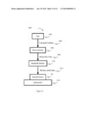 REMOTE CONTROL FOR PORTABLE ELECTRONIC DEVICES diagram and image