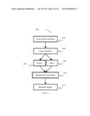 REMOTE CONTROL FOR PORTABLE ELECTRONIC DEVICES diagram and image