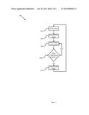 HIGH TRAFFIC DATA TRANSMISSION diagram and image