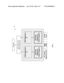 OPEN LOOP POWER OSCILLATOR DOPPLER RADAR diagram and image