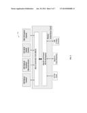 OPEN LOOP POWER OSCILLATOR DOPPLER RADAR diagram and image