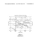 METHOD OF SYSTEM COMPENSATION TO REDUCE THE EFFECTS OF SELF INTERFERENCE     IN FREQUENCY MODULATED CONTINUOUS WAVE ALTIMETER SYSTEMS diagram and image