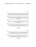 System and Method for Evaluating Wind Flow Fields Using Remote Sensing     Devices diagram and image