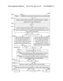 System and Method for Evaluating Wind Flow Fields Using Remote Sensing     Devices diagram and image