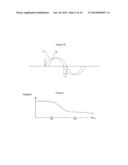 GLOBAL NAVIGATION SATELLITE ANTENNA SYSTEMS AND METHODS diagram and image