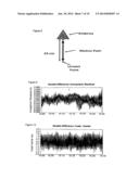 GLOBAL NAVIGATION SATELLITE ANTENNA SYSTEMS AND METHODS diagram and image