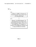 SYSTEMS AND METHODS FOR MITIGATING DISTURBANCES IN A DUAL GRIDDED     REFLECTOR ANTENNA diagram and image