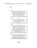 SYSTEMS AND METHODS FOR MITIGATING DISTURBANCES IN A DUAL GRIDDED     REFLECTOR ANTENNA diagram and image