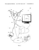 ANATOMICAL GESTURES DETECTION SYSTEM USING RADIO SIGNALS diagram and image