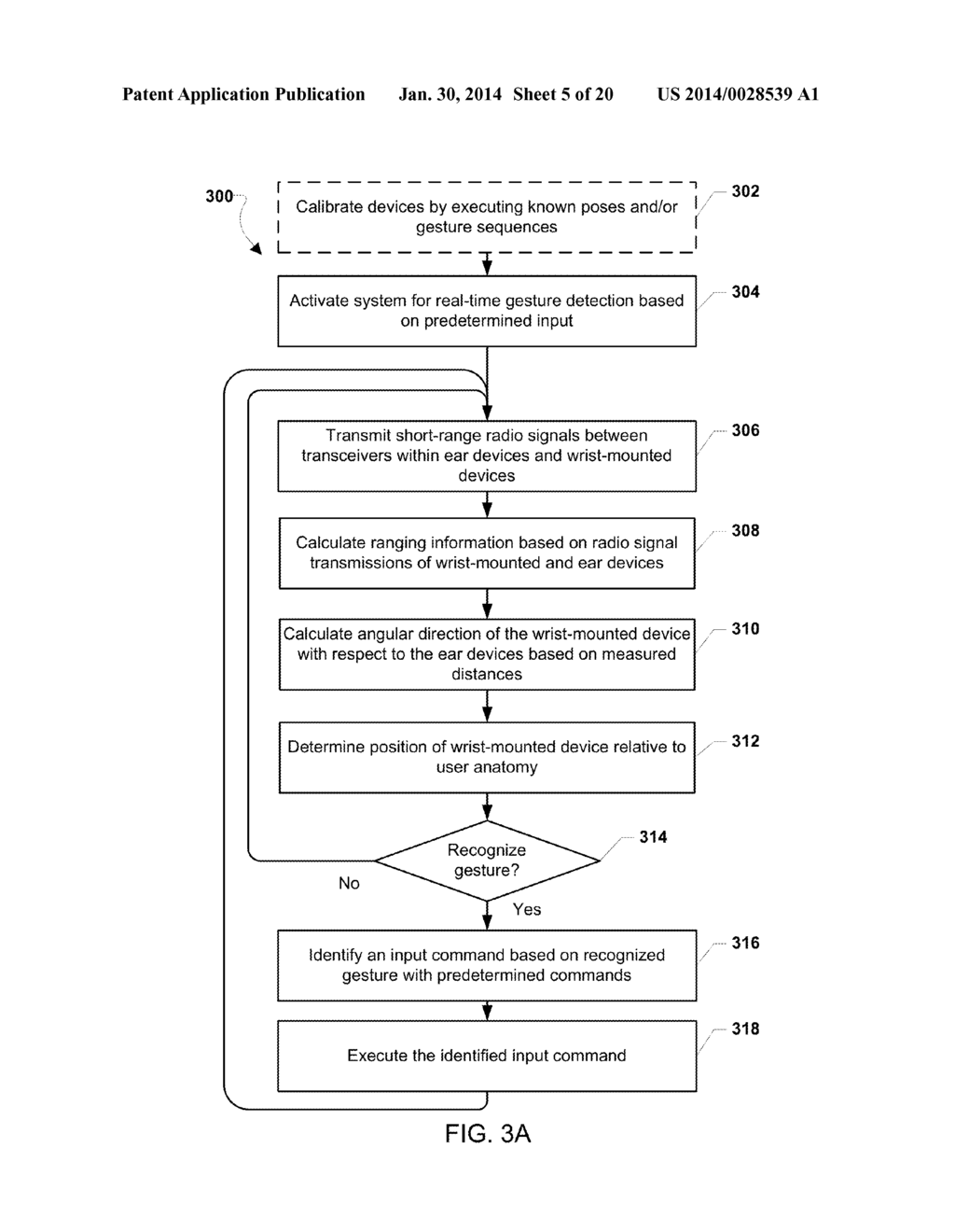 ANATOMICAL GESTURES DETECTION SYSTEM USING RADIO SIGNALS - diagram, schematic, and image 06