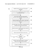 ANATOMICAL GESTURES DETECTION SYSTEM USING RADIO SIGNALS diagram and image