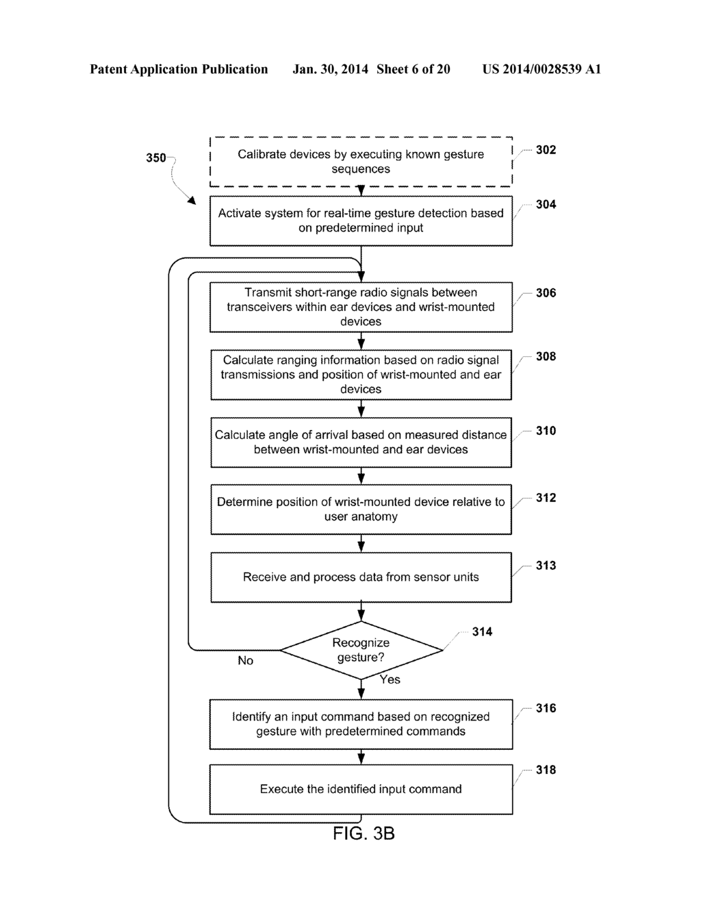 ANATOMICAL GESTURES DETECTION SYSTEM USING RADIO SIGNALS - diagram, schematic, and image 07