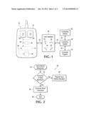 INPUT DEVICE diagram and image