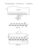 Dielectric Layer for Touch Sensor Stack diagram and image