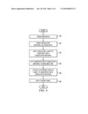 Dielectric Layer for Touch Sensor Stack diagram and image