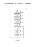 Input Device for and Method of Communication with Capacitive Devices     Through Frequency Variation diagram and image