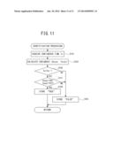 PANEL CONTROL DEVICE, PANEL CONTROL METHOD, AND NON-TRANSITORY     COMPUTER-READABLE MEDIUM diagram and image