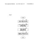 INPUT DEVICE CONTROL APPARATUS AND INPUT DEVICE CONTROL METHOD diagram and image