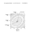 Touch Profiling on Capacitive-Touch Screens diagram and image