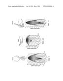 Touch Profiling on Capacitive-Touch Screens diagram and image