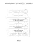 VIEWER REACTIVE STEREOSCOPIC DISPLAY FOR HEAD DETECTION diagram and image