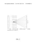VIEWER REACTIVE STEREOSCOPIC DISPLAY FOR HEAD DETECTION diagram and image