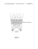 VIEWER REACTIVE STEREOSCOPIC DISPLAY FOR HEAD DETECTION diagram and image