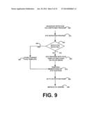 VIEWER REACTIVE STEREOSCOPIC DISPLAY FOR HEAD DETECTION diagram and image