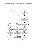 SYSTEM AND METHODS FOR THREE-DIMENSIONAL REPRESENTATION, VIEWING, AND     SHARING OF DIGITAL CONTENT diagram and image